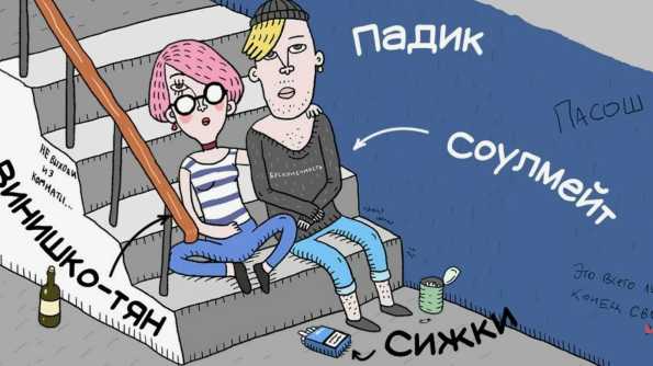 Сленг
